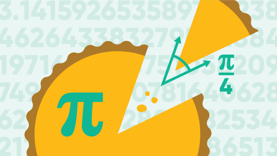 What is Pi Day and why do we celebrate it?