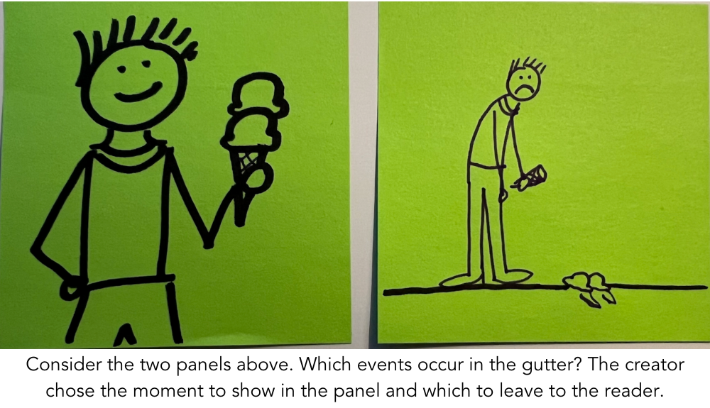 Consider the two panels above. Which events occur in the gutter The creator chose the moment to show in the panel and which to leave to the reader. Sticky notes with character drawings. First smiling with an ice cream cone. Second sad because ice cream cone fell to the ground.