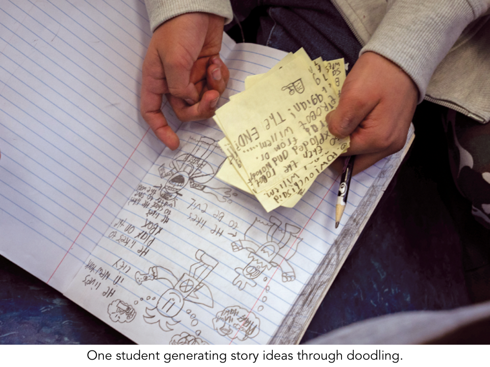 One student generating story ideas through doodling. Photo of student notebooks with drawings and notes.