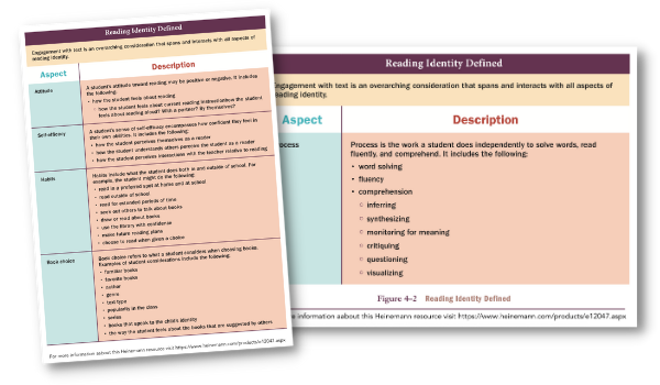 Trusting Readers Pages