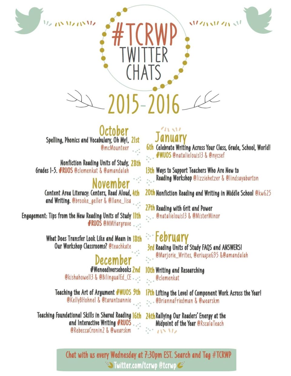 TCRWP Chats 6