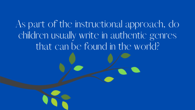 Children should write in authentic genres that can be found in the world