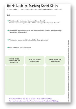 Quick Guide to Teaching Social Skills Blog Element Graphic 350 by 500