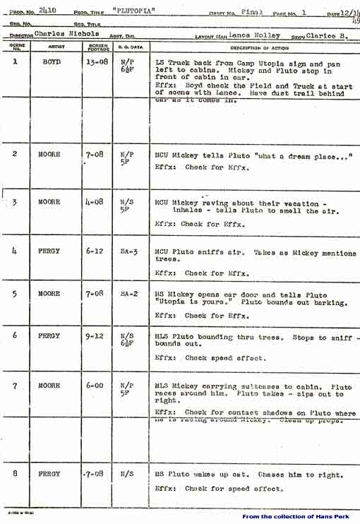 Plutopia (1951) - The Internet Animation Database