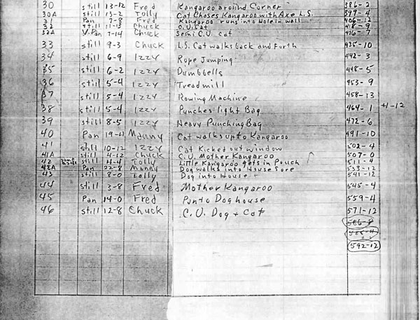 Hop, Look and Listen (1948) - The Internet Animation Database