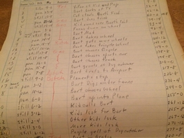 Drafts from the 1964 Warner Bros. cartoon Bartholomew Versus the Wheel