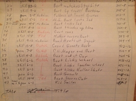 Drafts from the 1964 Warner Bros. cartoon Bartholomew Versus the Wheel