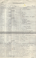 Drafts from the 1967 DePatie Freleng cartoon Pink Panic