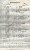 Drafts from the 1967 DePatie Freleng cartoon In the Pink