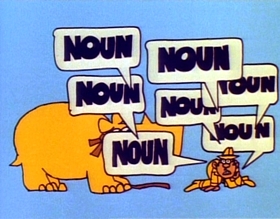 Screenshots from the 1975 Focus Design, Inc. cartoon Rufus Xavier Sarsaparilla