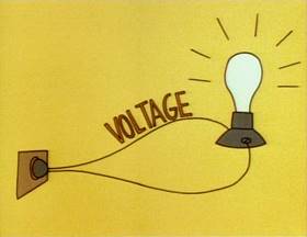 Screenshots from the 1979 Focus Design, Inc. cartoon Electricity, Electricity