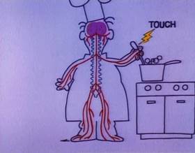 Screenshots from the 1979 Focus Design, Inc. cartoon Telegraph Line