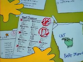 Screenshots from the 1990 Gracie Films cartoon Bart Gets an F