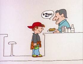 Screenshots from the 1995 Focus Design, Inc. cartoon $7.50 Once a Week