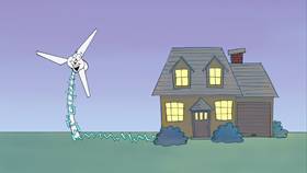 Screenshots from the 2009 Focus Design, Inc. cartoon Windy and the Windmills