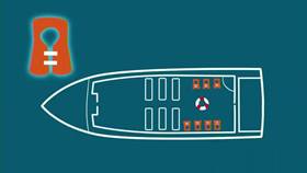 Screenshots from the 2013 Disney Educational Productions cartoon Safety Smart On the Go!: Boats