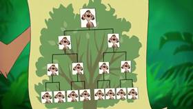 Screenshots from the 2013 Disney Educational Productions cartoon Safety Smart On the Go!: Pedestrians