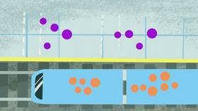 Screenshots from the 2013 Disney Educational Productions cartoon Safety Smart On the Go!: Trains