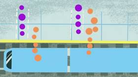 Screenshots from the 2013 Disney Educational Productions cartoon Safety Smart On the Go!: Trains