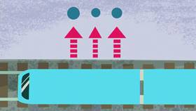 Screenshots from the 2013 Disney Educational Productions cartoon Safety Smart On the Go!: Trains