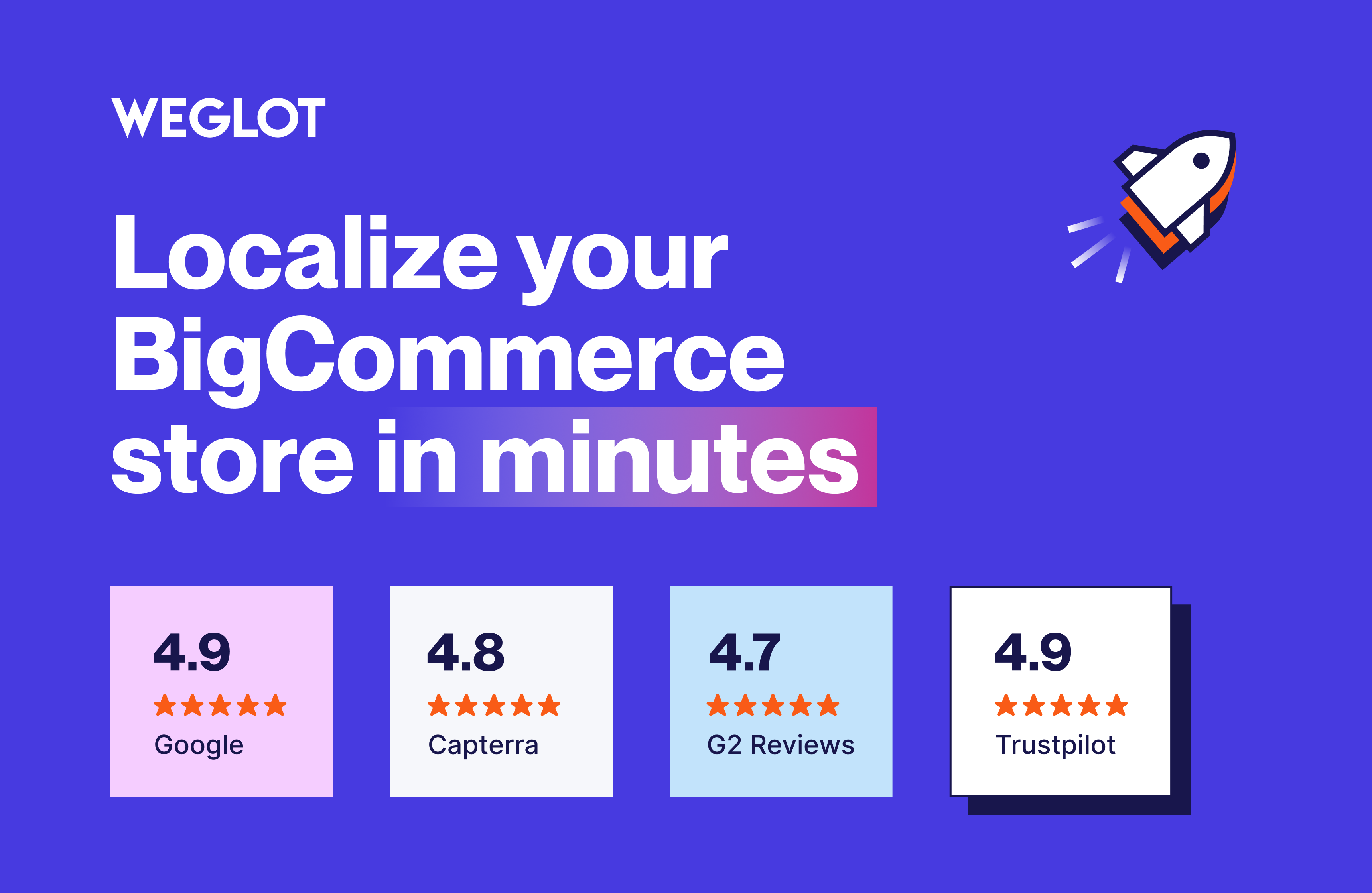 Weglot Translate Integrations | BigCommerce