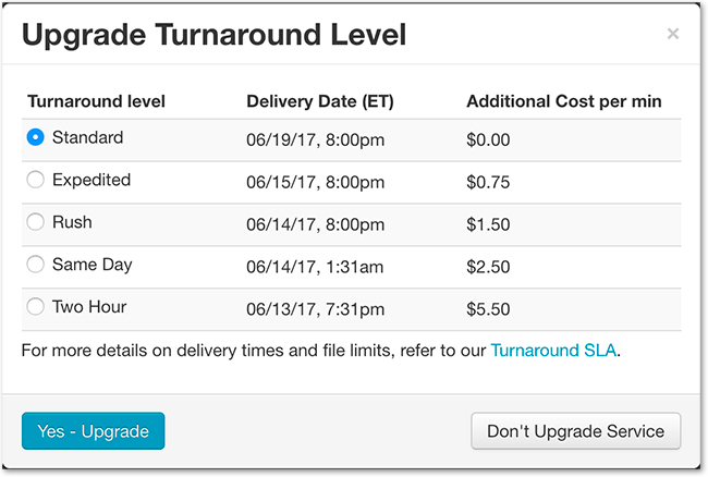 Service Upgrade Cost