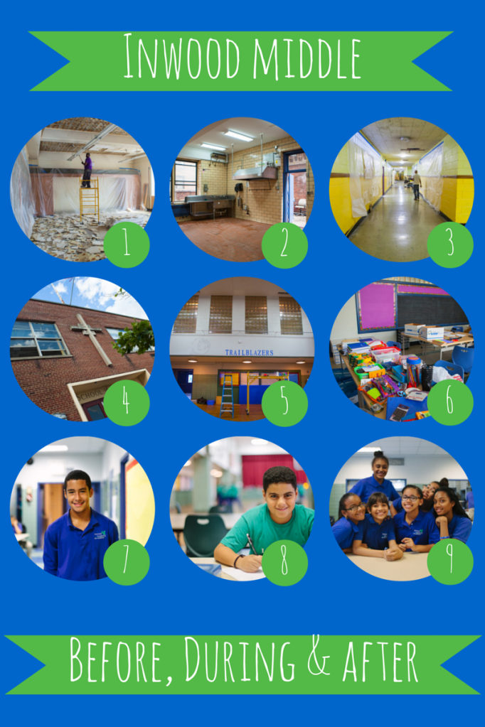 Inwood Middle