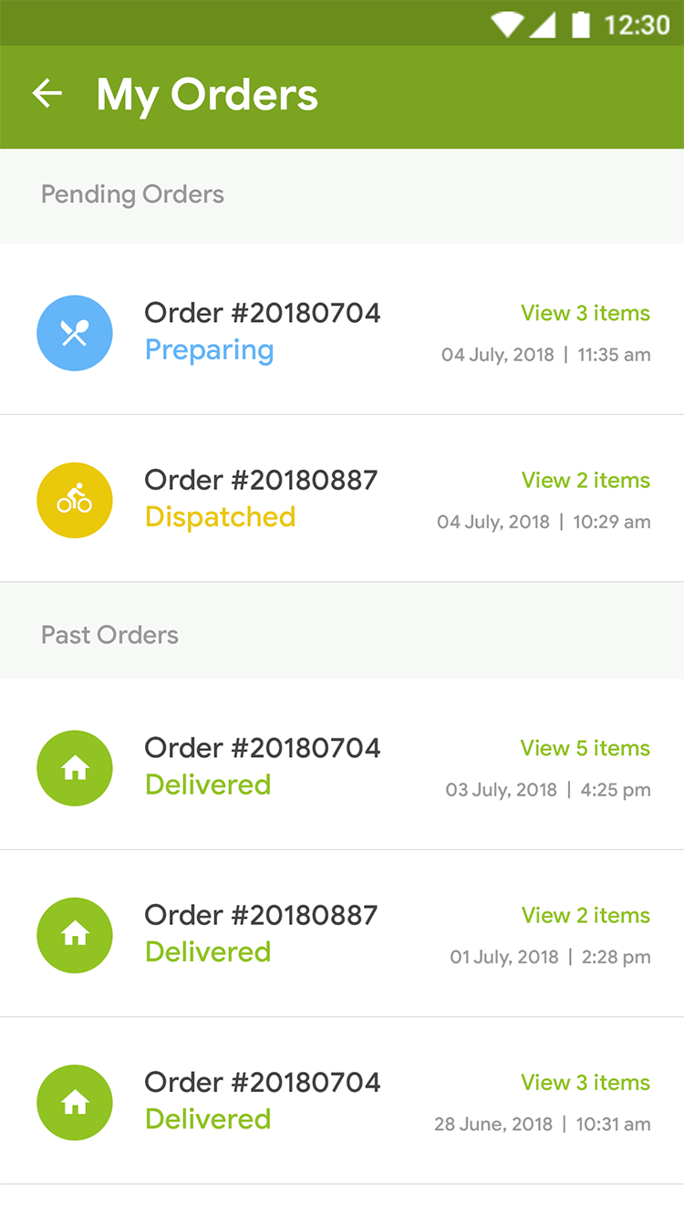 Foodmallfoodorderingapp Ionic Marketplace