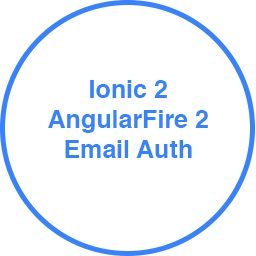 Ionic 2 AngularFire 2 Email Authentication