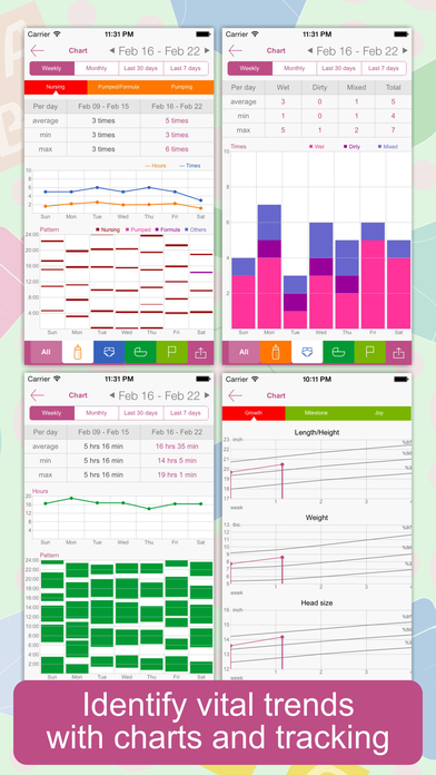 baby tracker app
