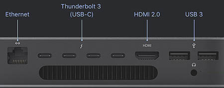 Mac Mini Clc Definition
