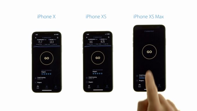 LTE Speed Test: iPhone XS Max vs iPhone XS vs iPhone X