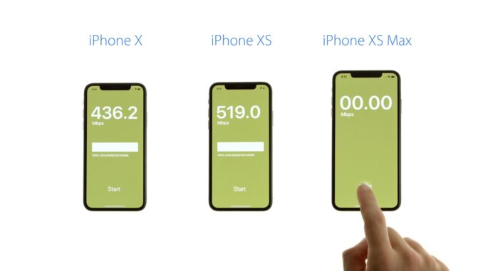 Wi-Fi Speed Test: iPhone XS Max vs. iPhone XS vs. iPhone X