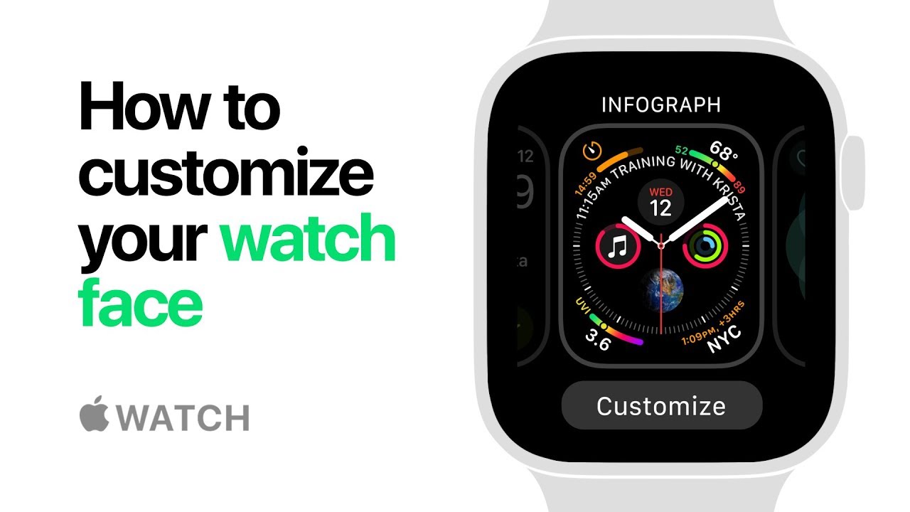 Apple Watch Series 4 — How to change & customise an Apple Watch face