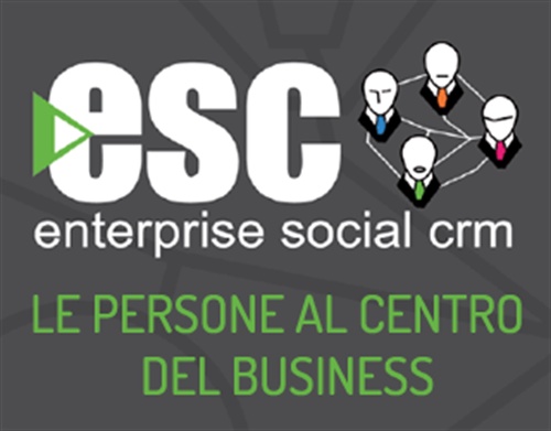 Come coniugare Social Network e CRM. Come 