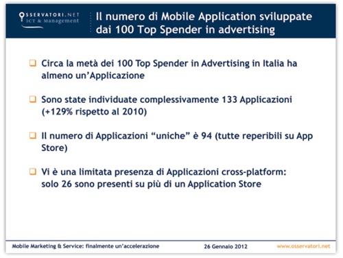 Totale Mobile application 100 top spender