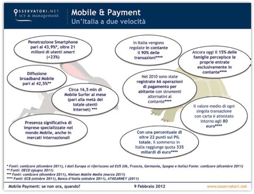 Image3 - Un'Italia a due velocità