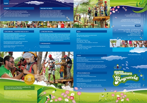 Mappa/Cartina del Parco