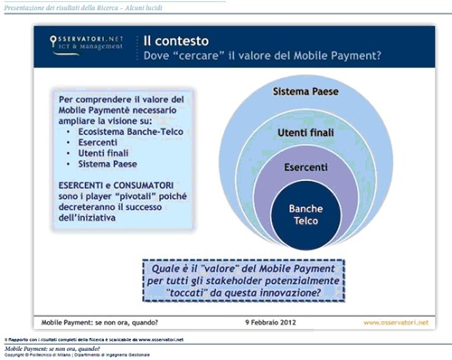 Image1 - Il valore del Mobile Payment