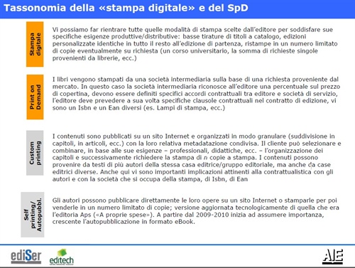 Tassonomia della «stampa digitale» e del SpD