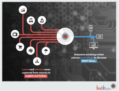 Schermata 10-2456585 alle 15.31.17.png