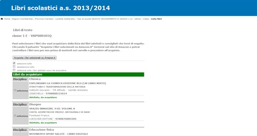 Fig.4 - Elenco libri e link ad Amazon.it