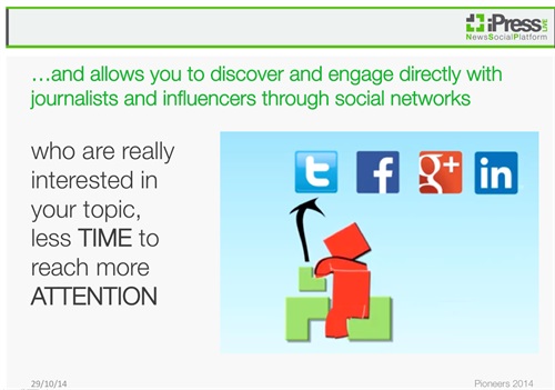Social News Sharing con iPress