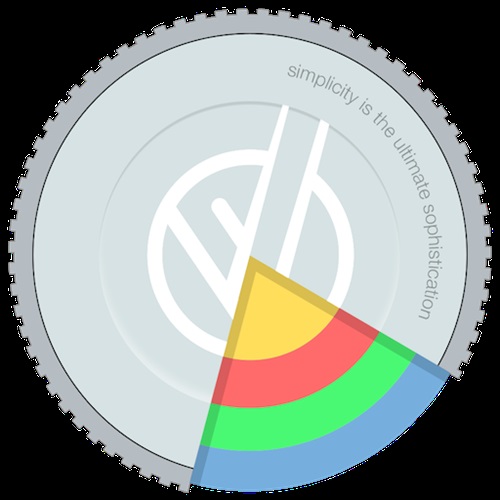MoneyWiz-Finanza Personale.
