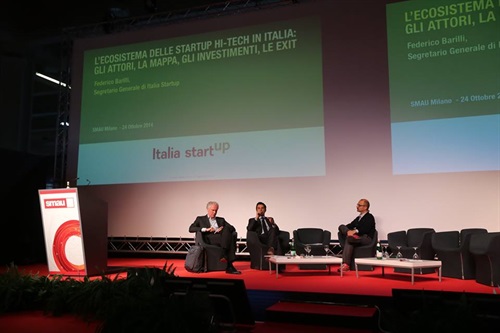 The Italian Startup Ecosystem: Who's Who