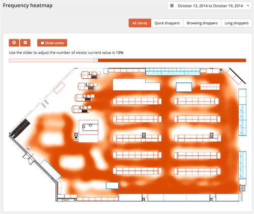Mappa di calore RetailerIN