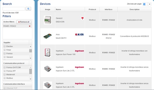 The biggest Library of Things in the world