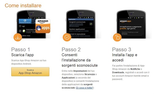 Installazione di App-Shop Amazon su device Android