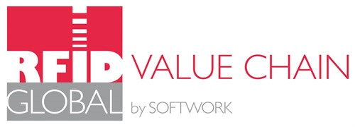 RFID GLOBAL Value Chain_logo.jpg