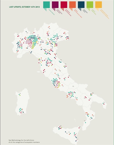 The Italian Startup Ecosystem: Who's Who - Geografical 